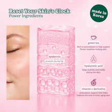 Load image into Gallery viewer, Evergreen Reset Anti-Aging Sheet Mask
