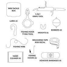 Load image into Gallery viewer, "Great Catch" Fishing Kit