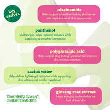 Load image into Gallery viewer, Dose of Moisture Hydrating Hydrogel PDRN Face Mask
