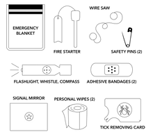 Load image into Gallery viewer, "Happy Camper" Camping Kit
